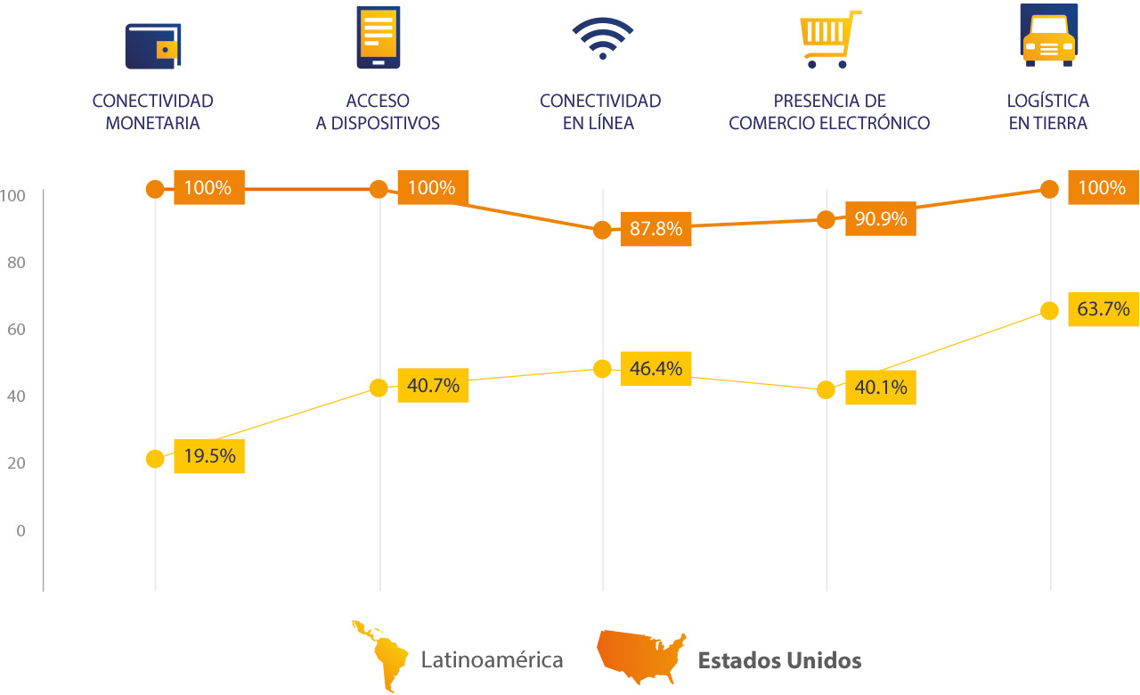 usa-spend-breakdown-1280x780 usa-spend-breakdown-1280x780